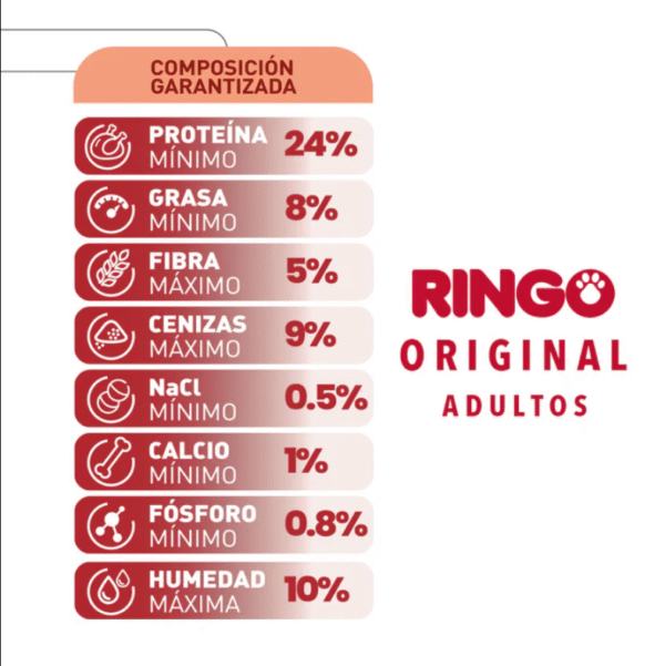 Ringo Original Adultos | Concentrado para Perros Balanceado • Discontegral Ibagué y Tolima - Imagen 4