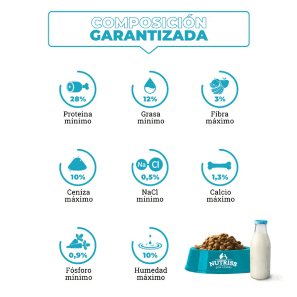 Nutriss Cachorros Sabor Leche | Concentrado con DHA para Perros • Discontegral Ibagué y Tolima - Imagen 4