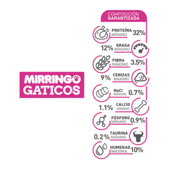 Mirringo Gaticos | Concentrado para Gatitos en Crecimiento • Discontegral Ibagué y Tolima - Imagen 4