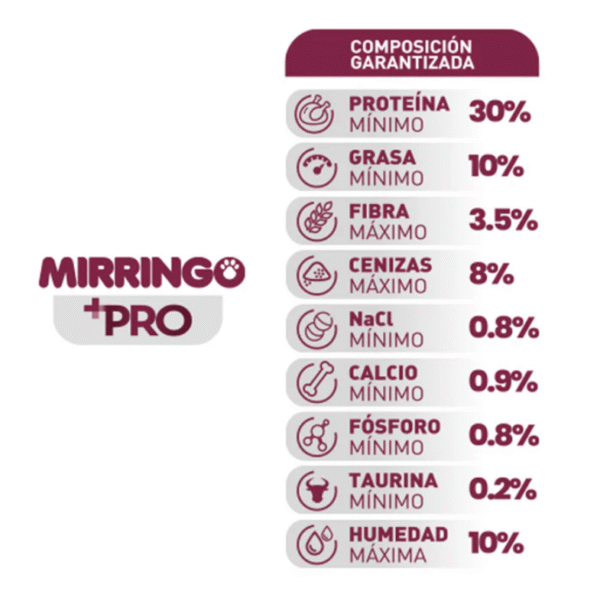 Mirringo +PRO | Concentrado Premium para Gatos Adultos • Discontegral Ibagué y Tolima - Imagen 4
